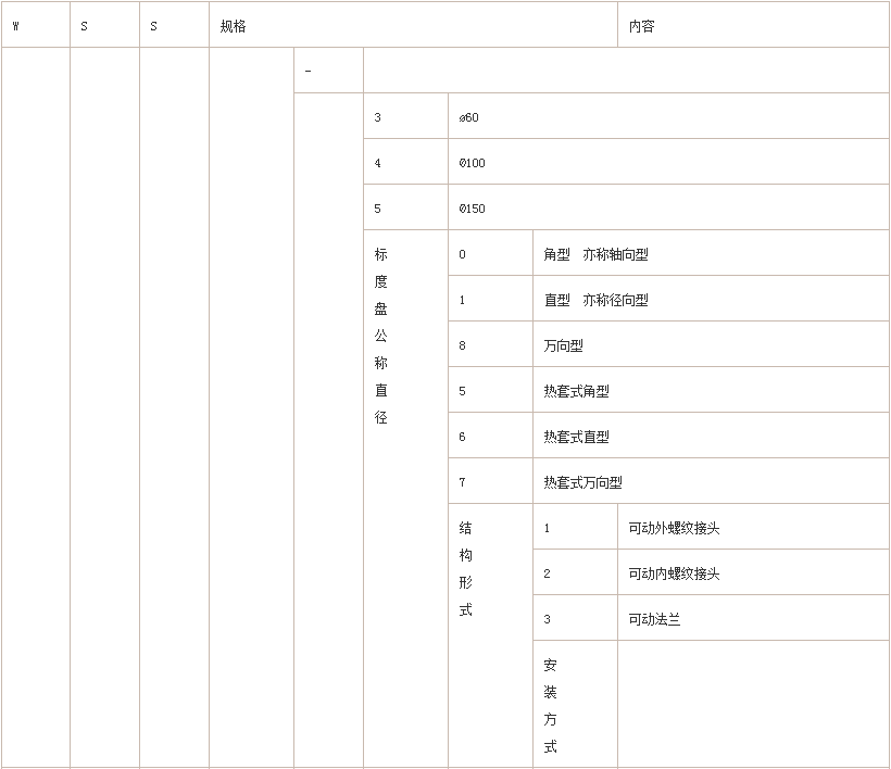 15199548227614.png blob.png